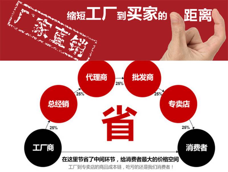 福田五星同款农用柴油运输车 高配置大马力爬山王，矿用三轮车代理新机遇